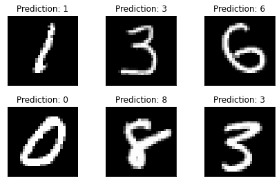 A journey through Neural Networks – part 2: how to&nbsp;PyTorch